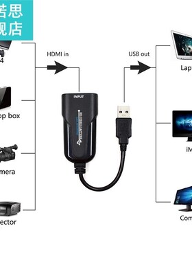 USB to HDMI 1080P30Hz Video Capture HDMI to USB Video Captur