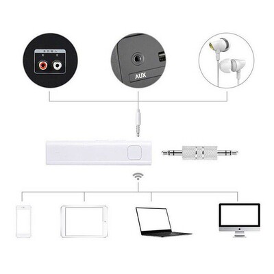 *Wireless bluetooth Smart Voice Translator 26 Country Multi-