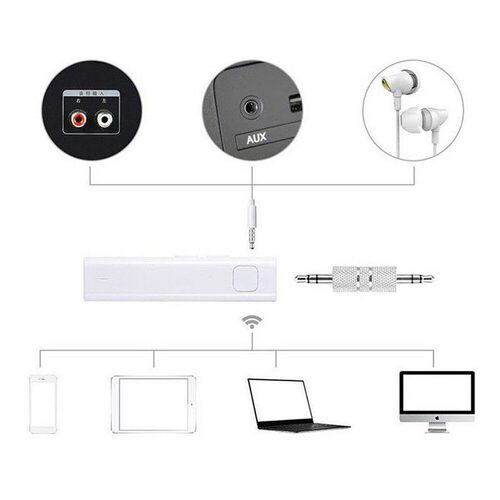 *Wireless bluetooth Smart Voice Translator 26 Country Multi-