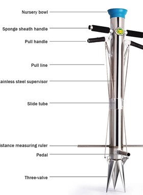 Bulb Planters Vegetables Melon Seedlings Pepper Planting Tra
