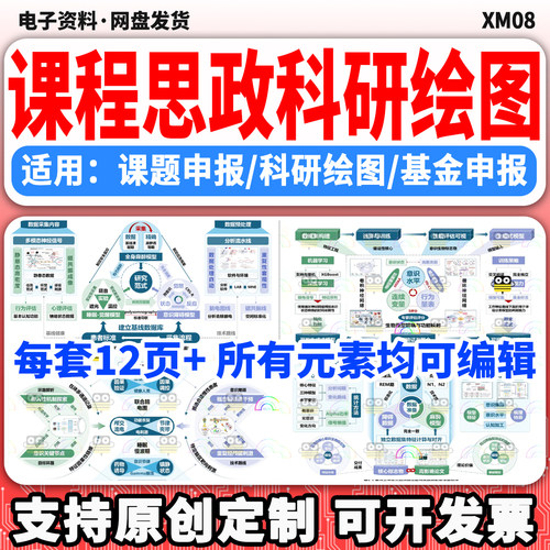 思政科研绘图课题申报国自然架构图ppt模板高级技术线路图定制