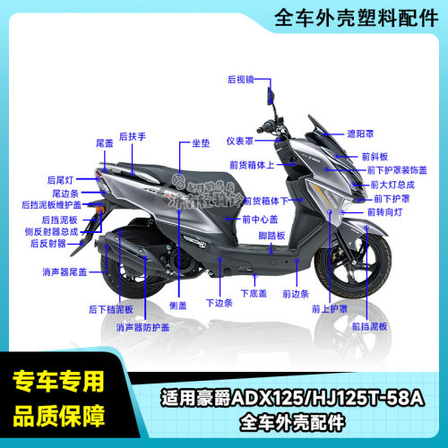 ADX125全车外壳前挡泥板前围边条