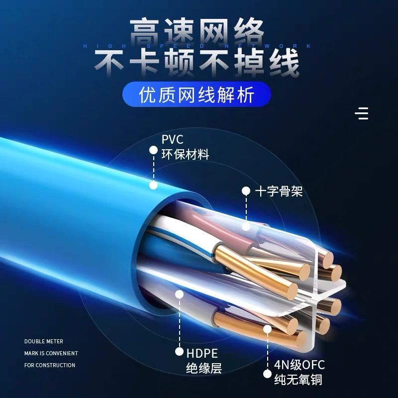 速发网线家用超五类六类网线带水晶头电脑宽带线路由器监控连接线