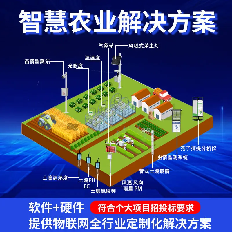气象站虫情苗情土壤墒情监测系统农田监测智慧农业大棚监测系统