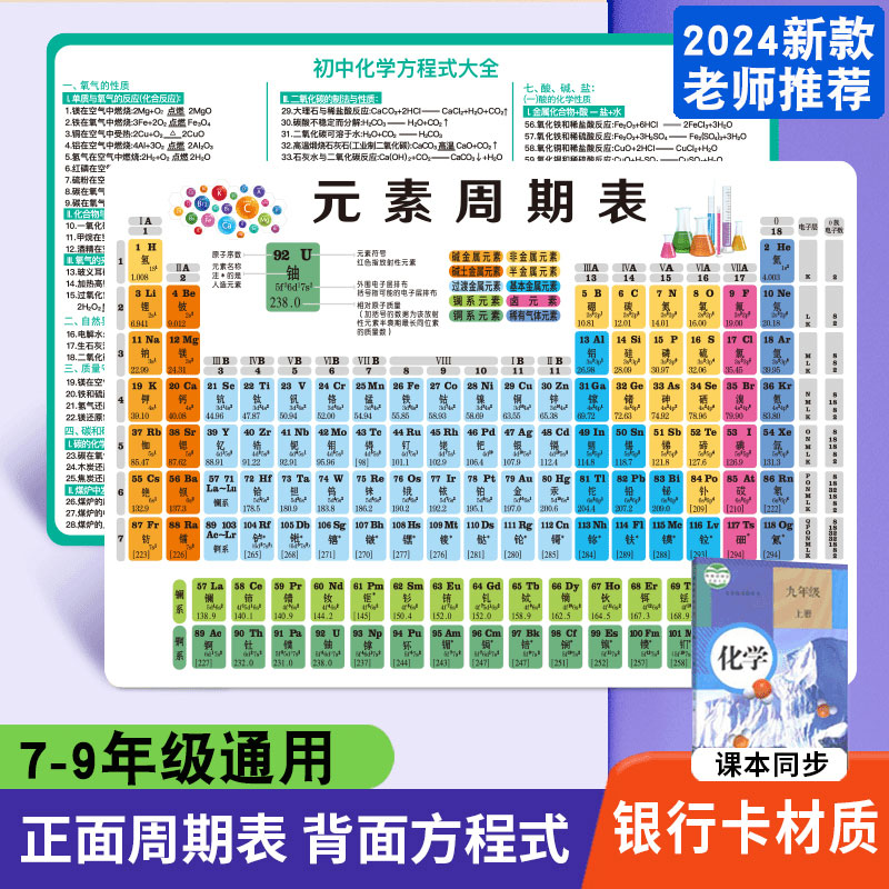初中化学元素周期表常考知识点