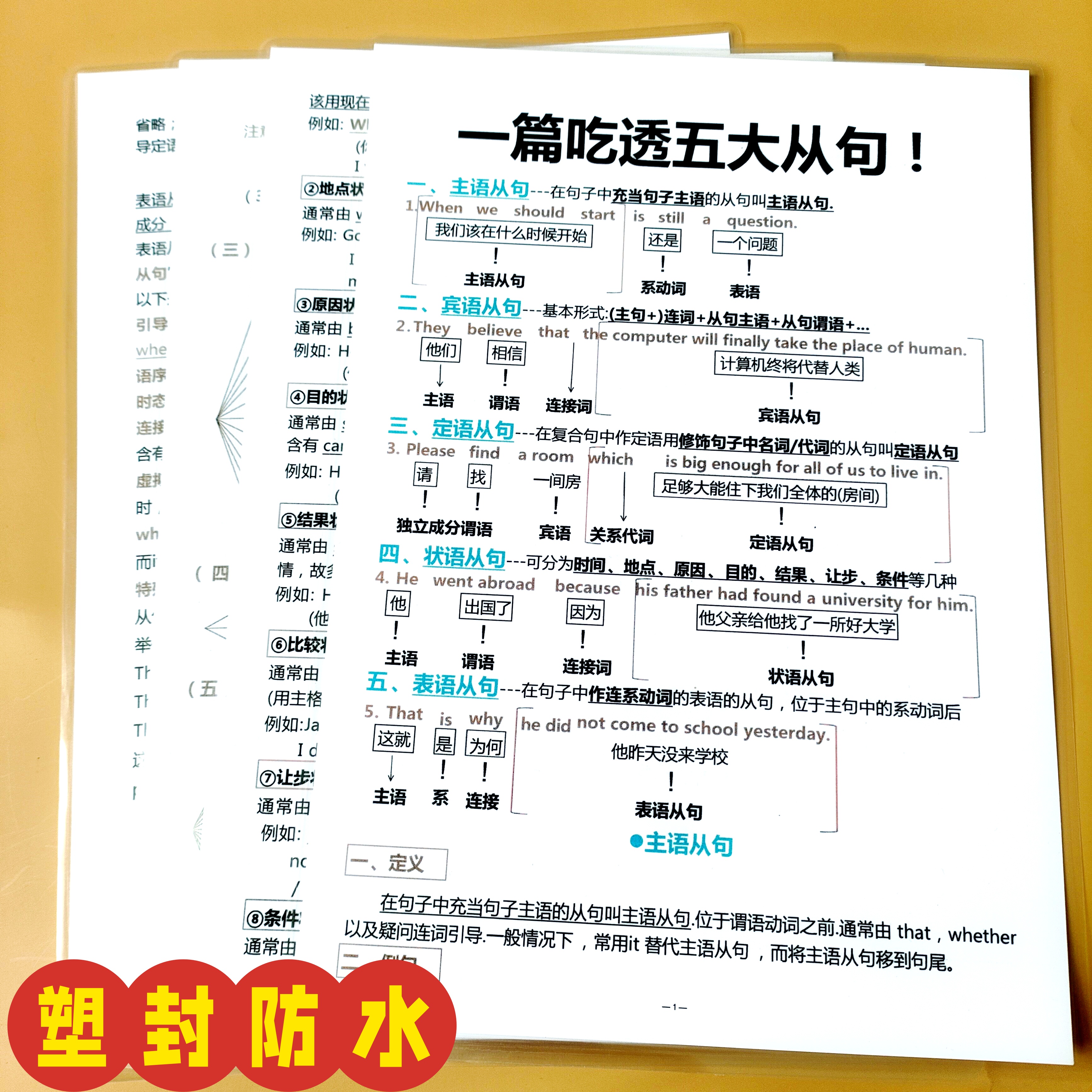一篇吃透五大从句英语介词16大时态重点句型汇总备考提分塑封卡片