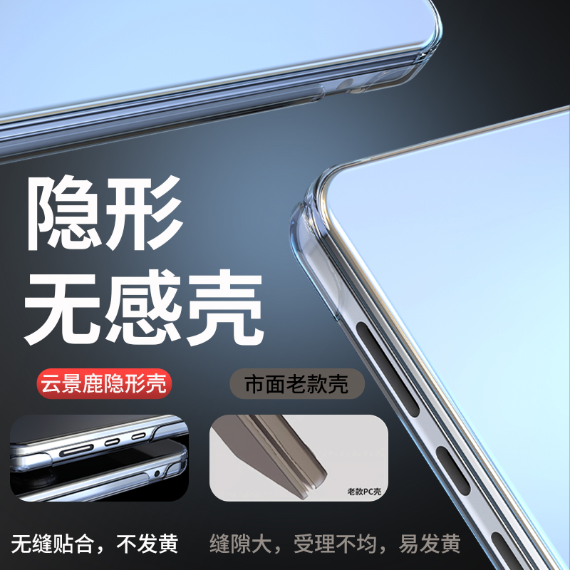 2025款无感壳全包保护不粘指纹