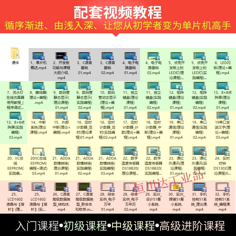 51单片机开发板51单片机实验板51开发板入门STC89C52RC清翔A标准