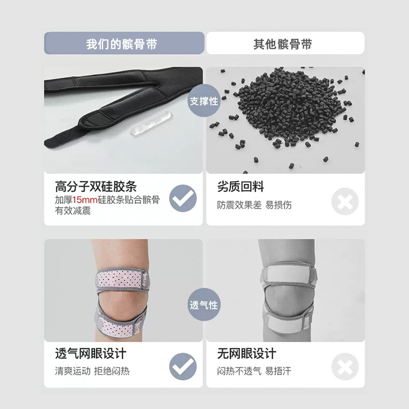 专业硅胶髌骨带夏减震加压透气护膝女运动跑步跳绳健身篮球男
