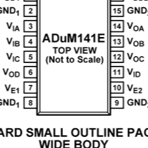 ADI进口芯片 ADUM141E1BRWZ-RL全新原装 优势热卖 旺旺询价