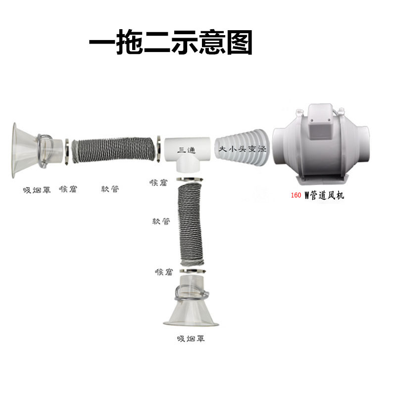 电子厂流水线烙铁焊锡吸烟罩透明喇叭口排烟套装抽烟换气配套风机