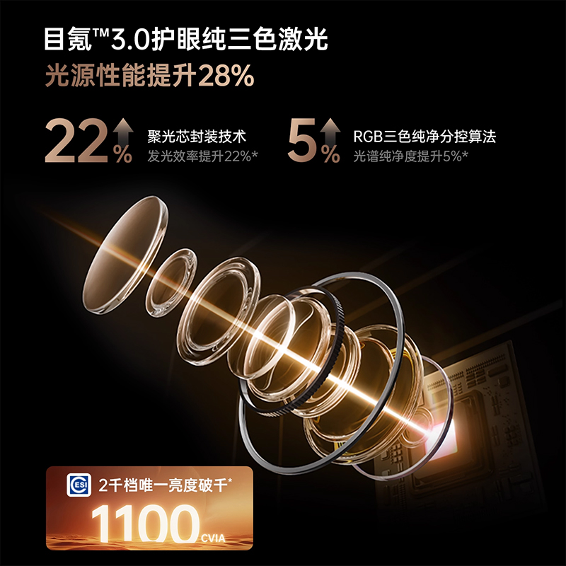 坚果N1 Air旗舰版投影仪三色激光家用超高清可连手机卧室投屏家庭客厅投墙投影机