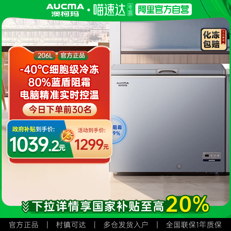 ӻ [20%]ĿBC/BD-206FNEVʽת1-401299Ԫ