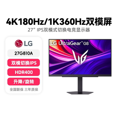 LG4K180HZ/2K360HZ27FASTIPS
