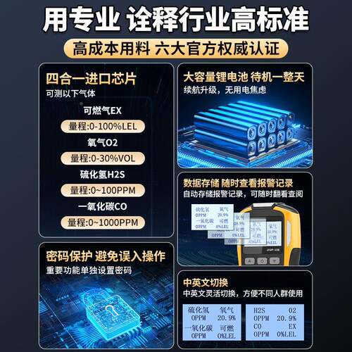 氧20九浦5新气体检仪有2毒有害气体气一氧化碳二氧化碳隧测道浓度