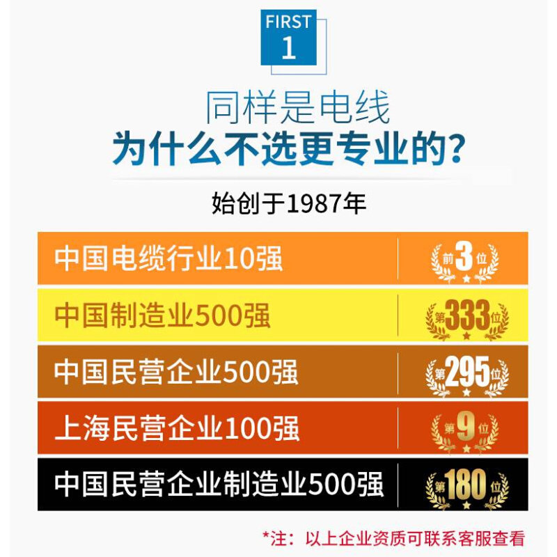 好货胜华国标铜芯RV0.3/0.5/0.75平方单芯电线电子线导线家用多股