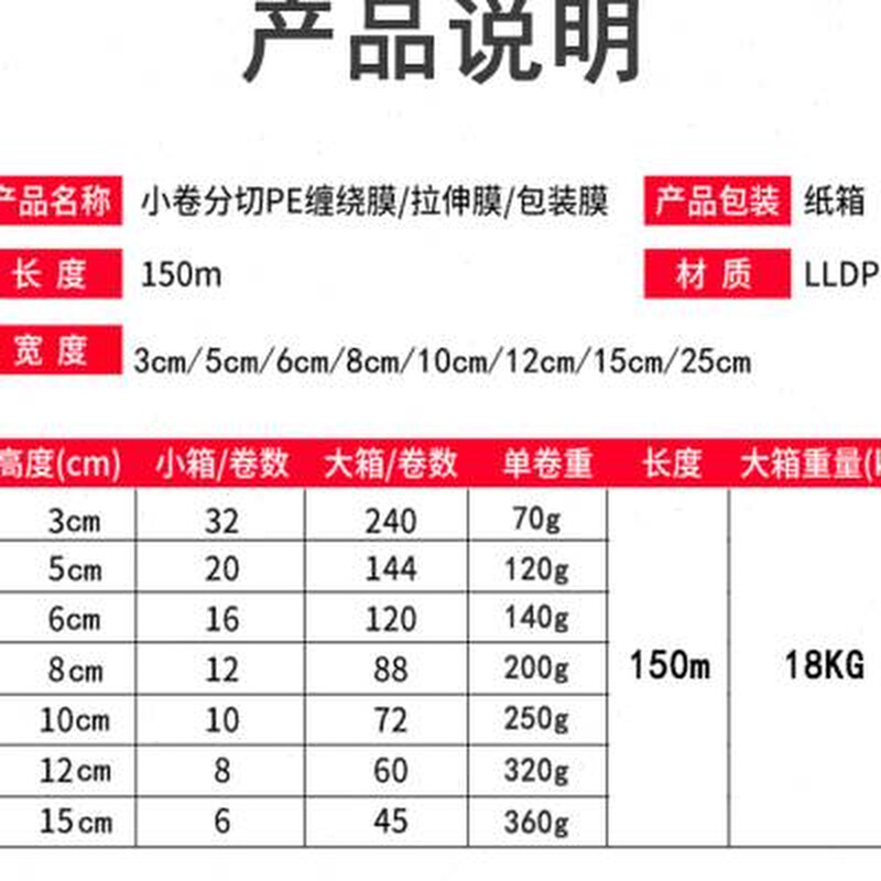 极速新PEd大小卷缠绕膜宽5cm6cm10cm外卖打包装拉伸膜工业保护保