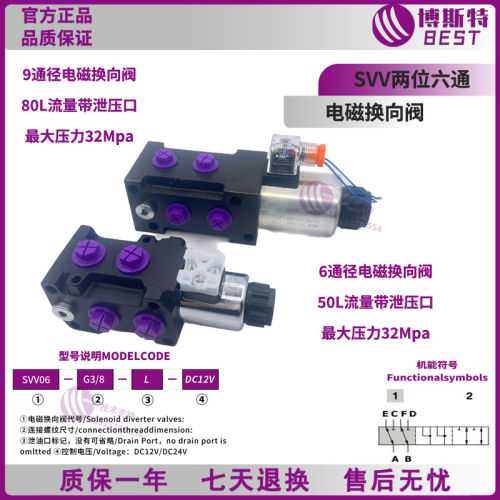 SVV0609两位六通电磁换向阀MOP改装夹木机KVH卷扬机SHV拖拉机回路