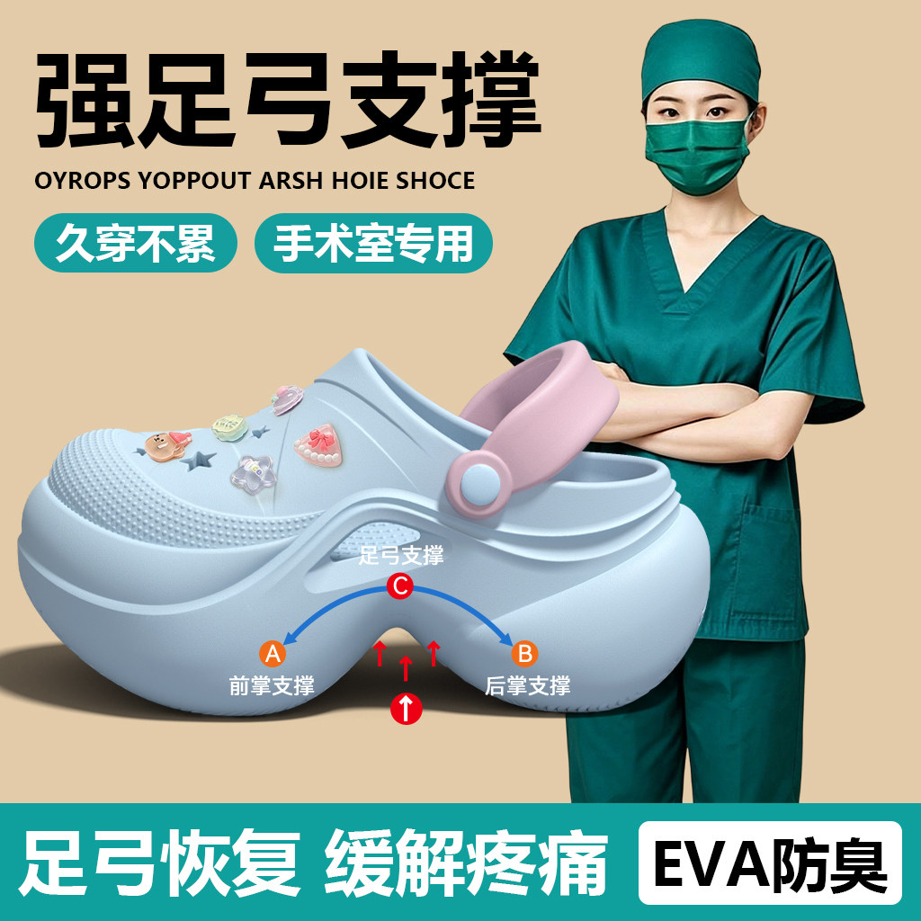 手术室洞洞鞋女款2026新款夏季外穿防滑厚底增高足弓支撑凉拖女士 - 实物图