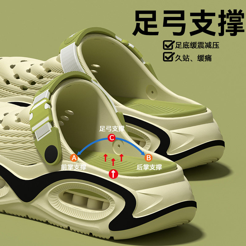 足弓支撑专用洞洞鞋男款2026新款夏季外穿厚底耐磨防滑防臭凉拖男