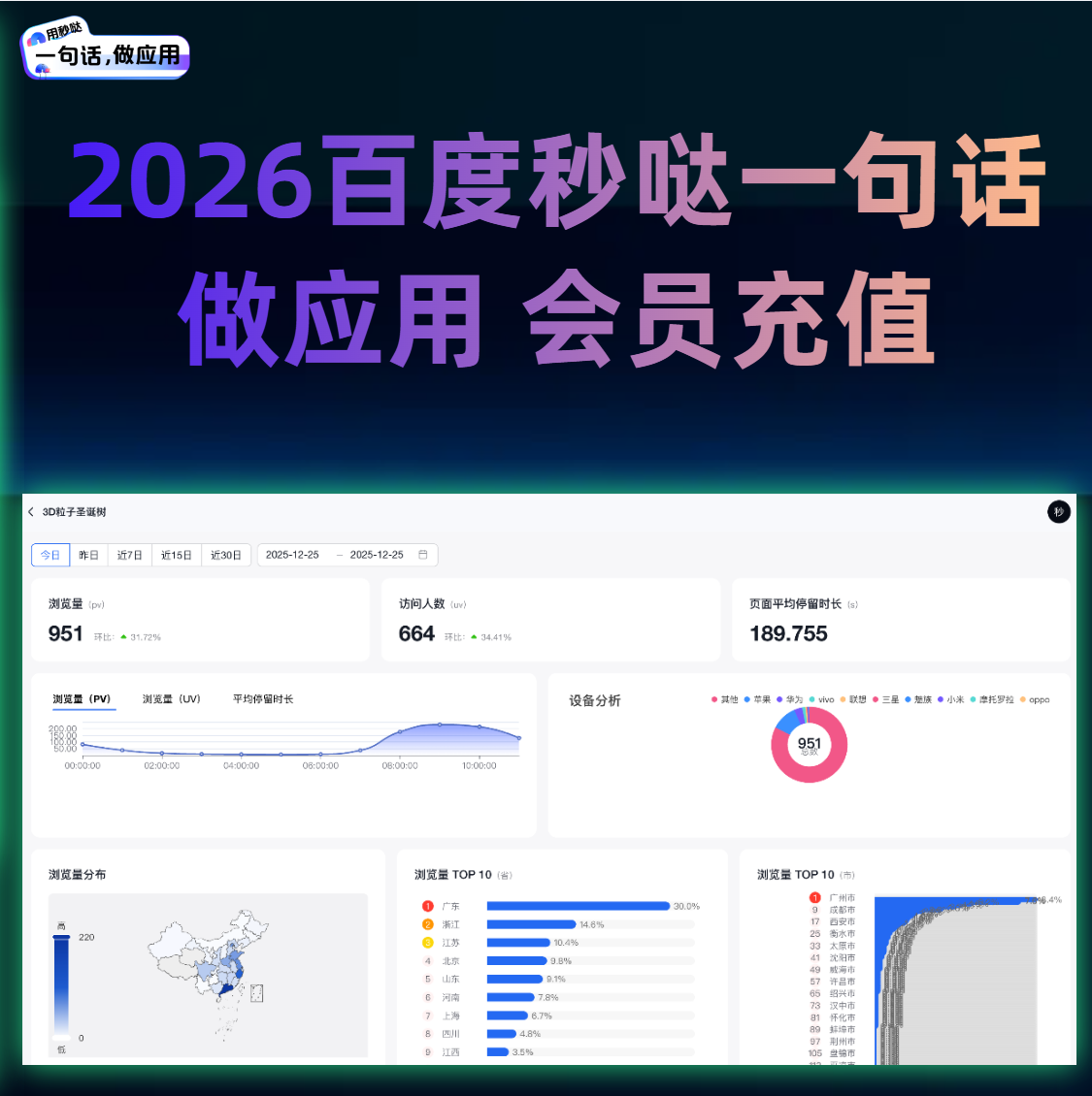 百度秒哒会员省钱实操攻略 全网官方优惠/积分/免费额度领取教程