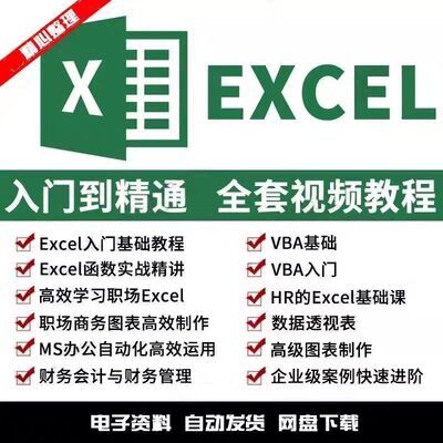 Excel练习题+函数公式实操素材,表格透视表练习题库