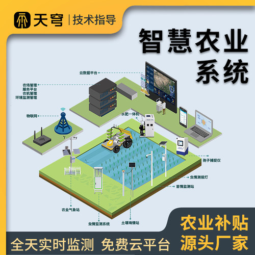 【咨询优惠】农业四情监测系统