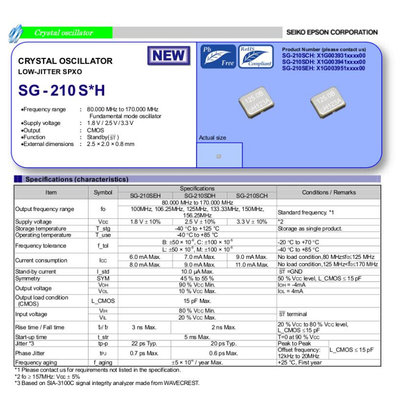 SG-210SCH 156.25M 156.2500MHZ 156.25MHZ 2520 2025 有源晶振