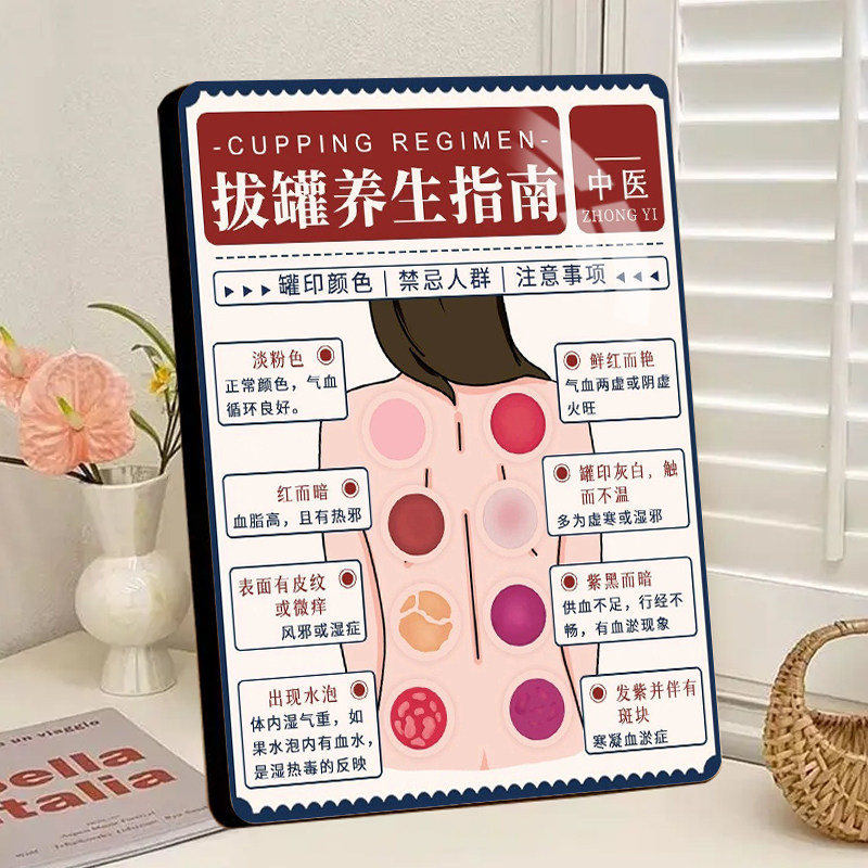 拔罐颜色健康科普知识相框高级海报中医养生馆桌面上摆台简约摆件