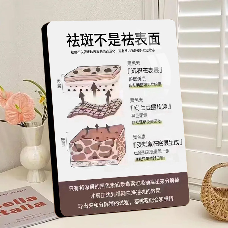 祛斑不是去表面美容院祛斑新款相框摆件高颜值水晶立体装饰画摆台
