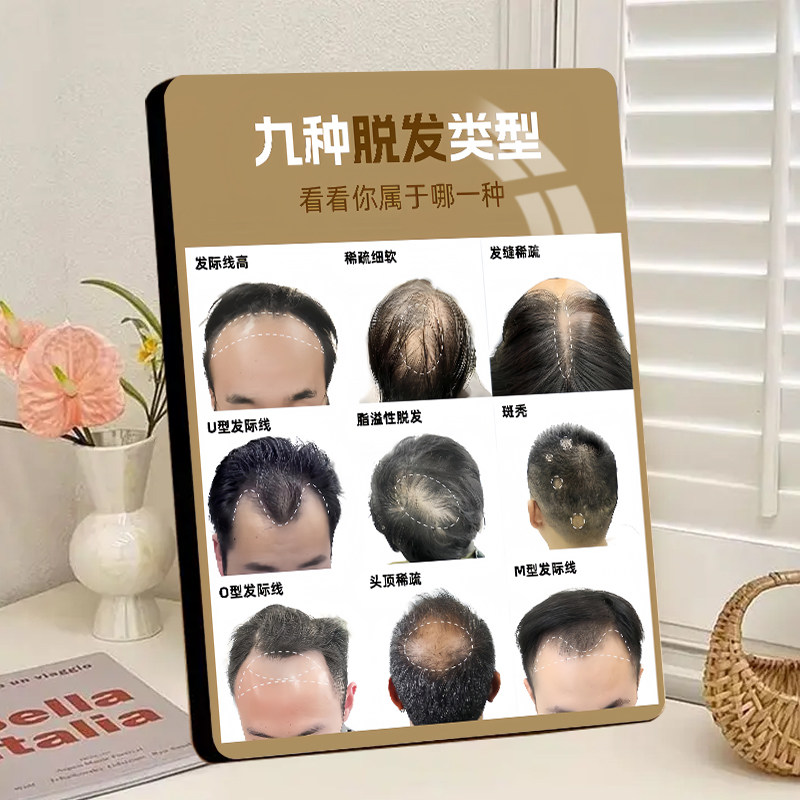 九种脱发类型生发养发科普摆台头皮检测区图片防脱发摆件相框
