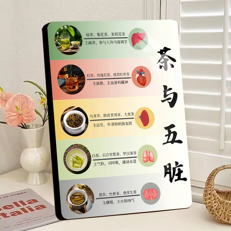 茶与与五脏养生新款相框摆件茶叶店介绍展示板茶馆桌面装饰摆台