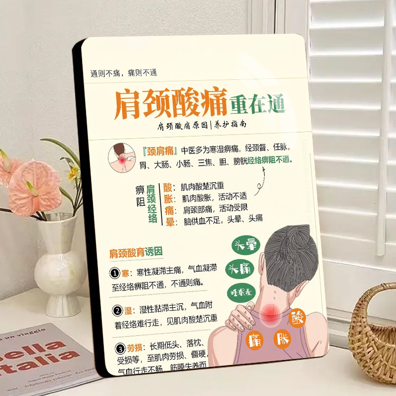 肩颈酸痛的原因养生中医馆海报展示板相框中医爱好者收藏装饰摆台