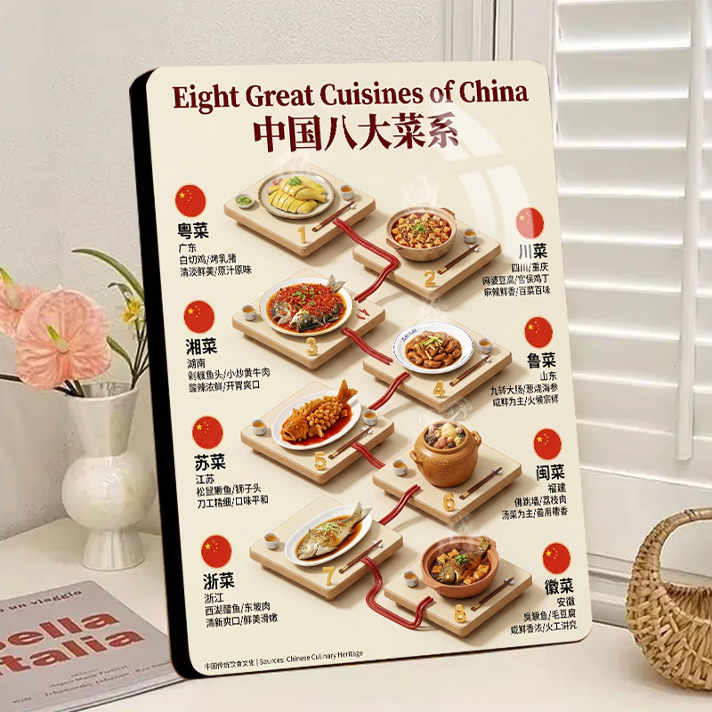 中国八大菜系特色菜品餐饮科普相框私房菜馆地域美食桌面展示相框