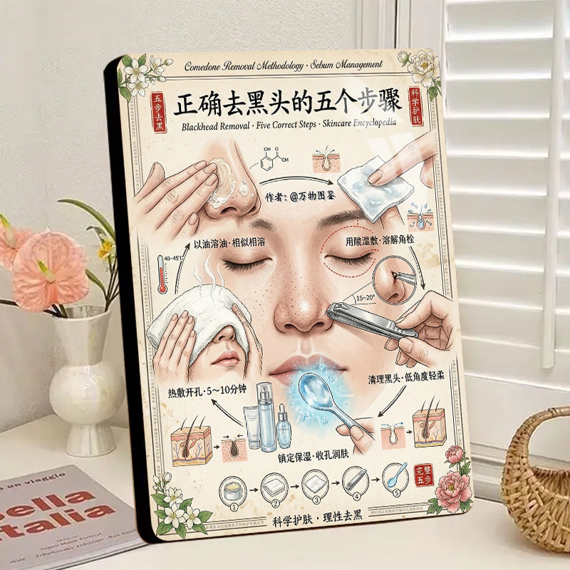 正确去黑头的五个步骤美容院相框摆件皮肤管理医美咨询装饰摆台