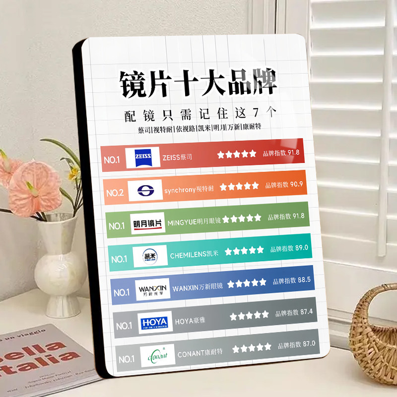 眼镜片十大品牌图片展示板相框眼镜店近视防控屈光中心广告板摆件