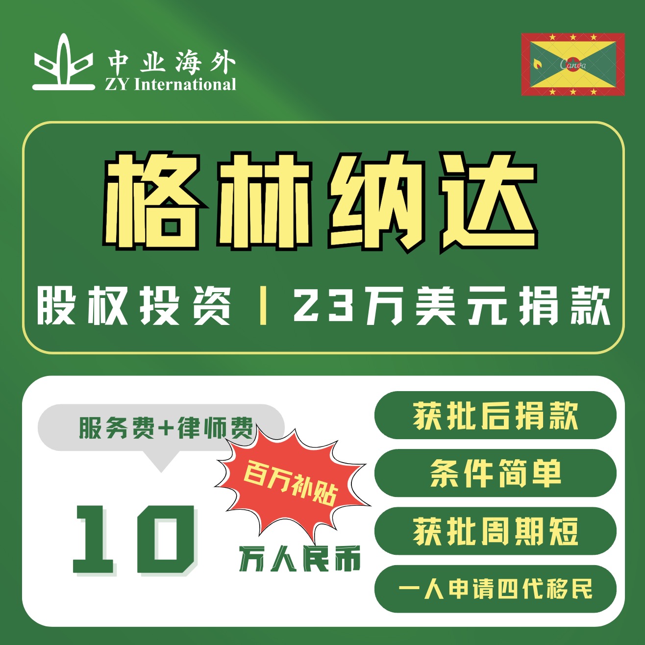 格林纳达护照23万美金 圣卢西亚瓦努阿图多米尼克英联邦国籍公民