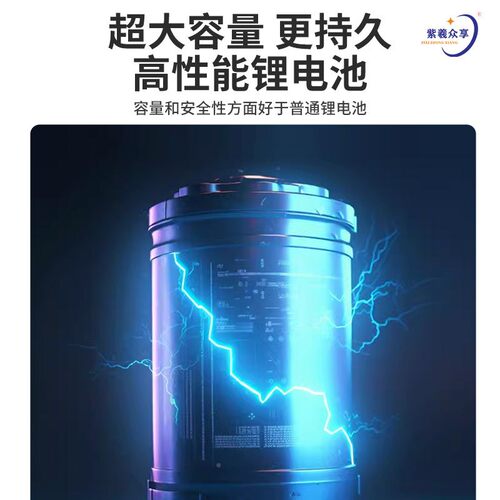 紫羲工控锂池计智能物联网GPS电位器PLC无品牌/编定程器锂电池量1