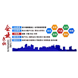企业文化墙贴定制公司形象墙会议办公室背景墙面装饰布置励志标语