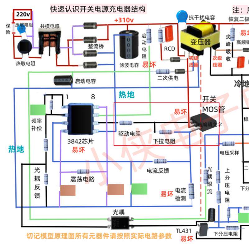现货维修图纸开关电源电动车充电器电磁炉电S路模型元件识别图
