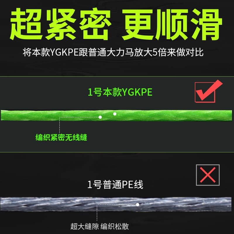 速发500米ygkpe线路亚超顺滑8编海钓大力马