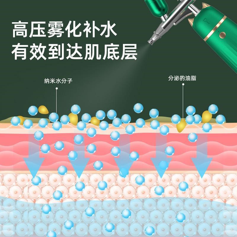 速发家用喷粉饽饽寿焙馒头馍枪花喷面点烘桃蛋糕花器瓶模具压花喷