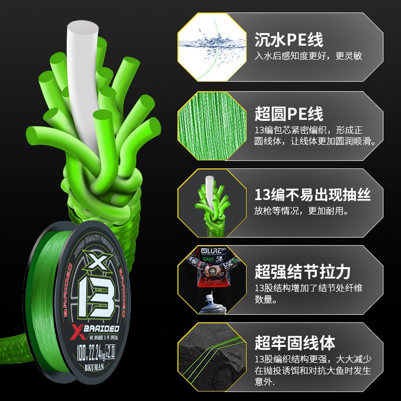 速发pe线路亚12+1包芯ygk正宗1超顺滑耐磨远投大力马