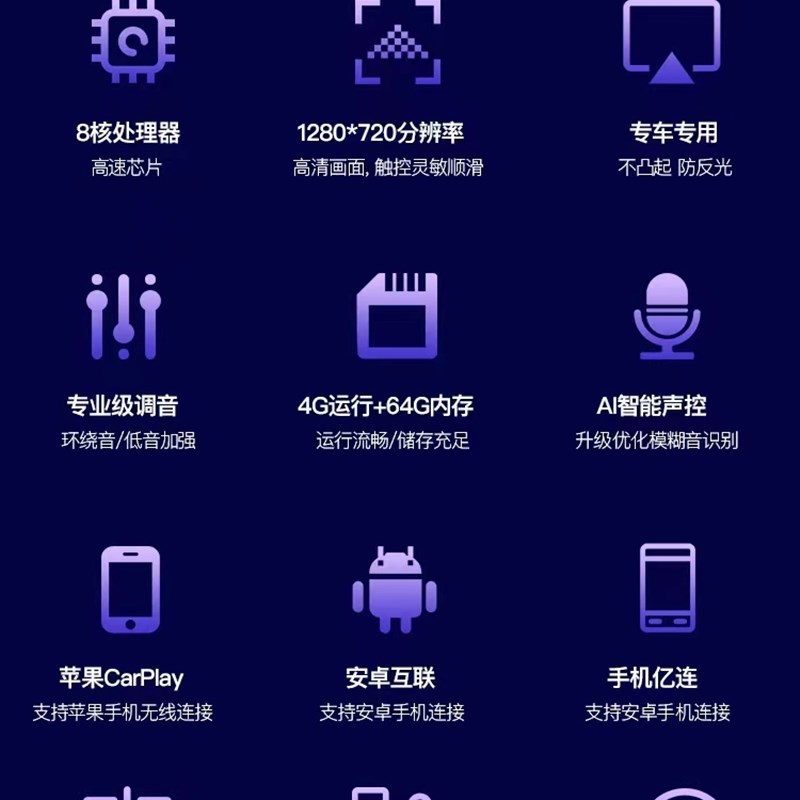 速发R级R00/R20/R50/R500导航r400中控大屏改装全景60