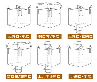 加包袋吨厚耐磨吊袋固废兜包袋立体布袋土方砂石集运袋吨袋2T