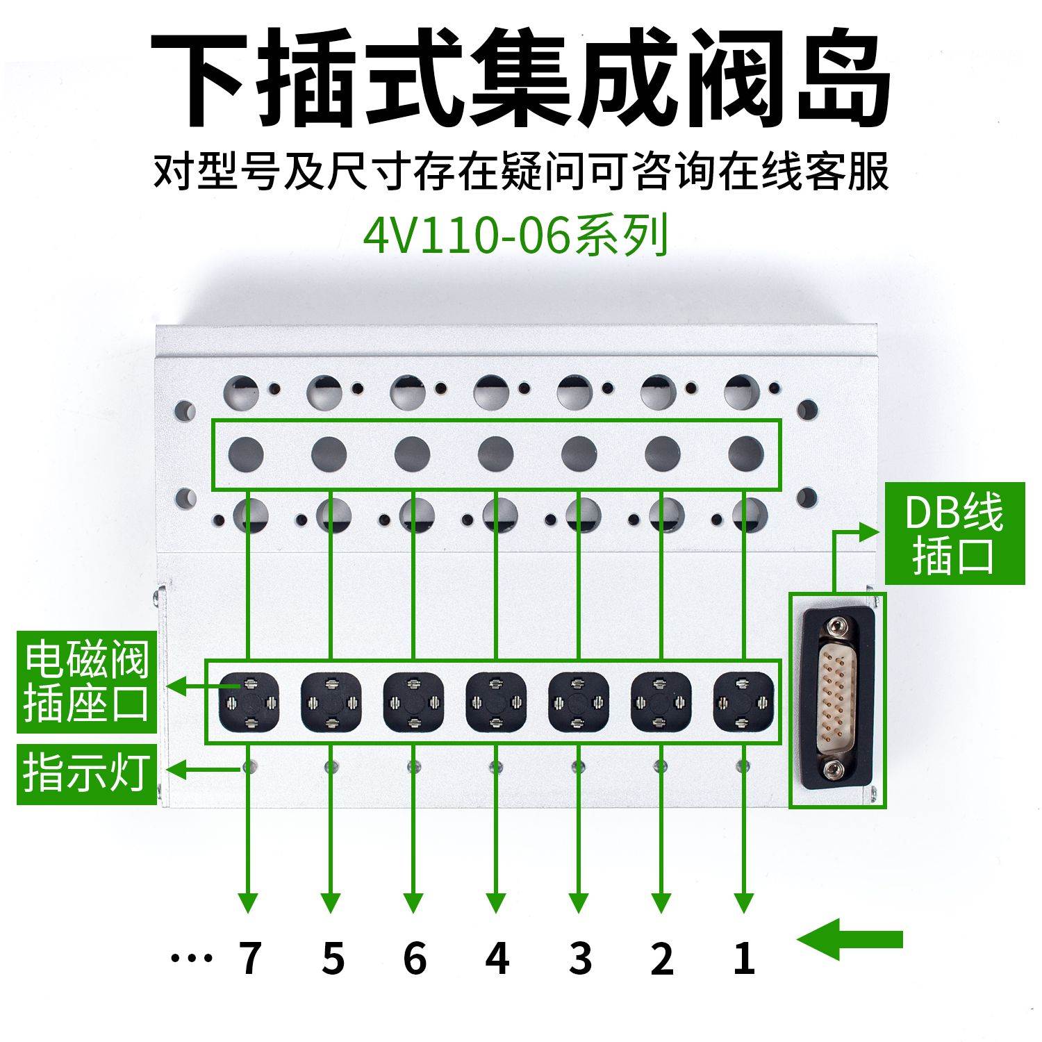 100汇0组M板电磁线64-插集成板式0岛总V11 F下流24V