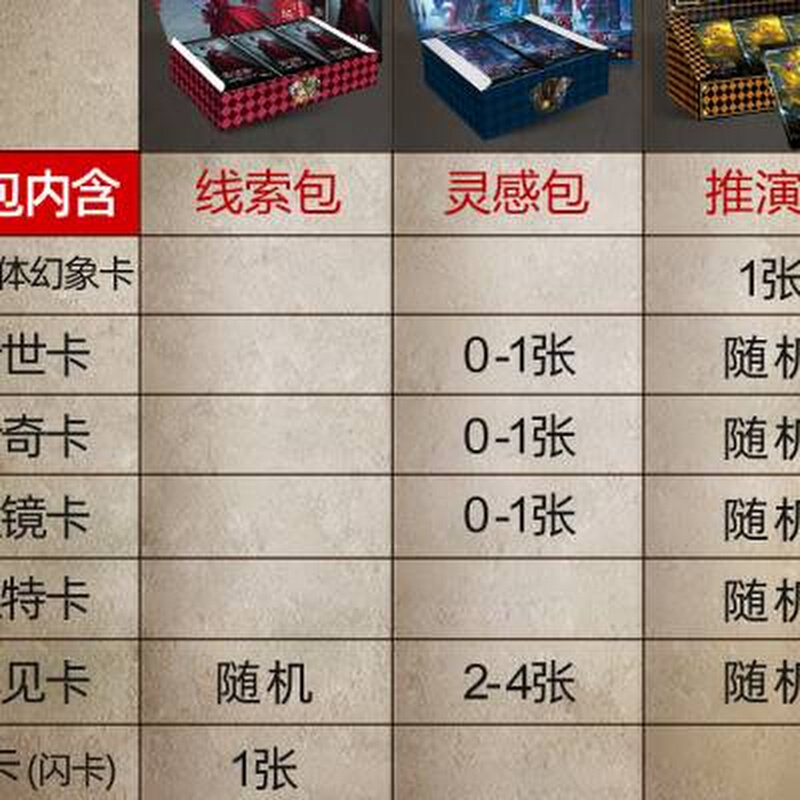 卡游第五人格卡片全套收藏卡牌卡册5深渊宝藏推演包2三弹稀世金卡