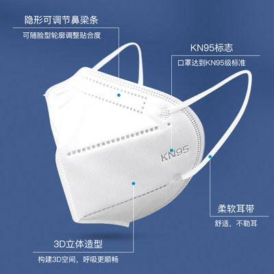【48小时发货】KN95口罩成人款3d立体防飞沫粉尘口罩tk