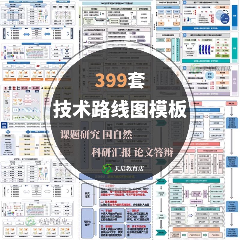 论文课题研究技术路线图模板科研绘图PPT模板word开题学术汇报