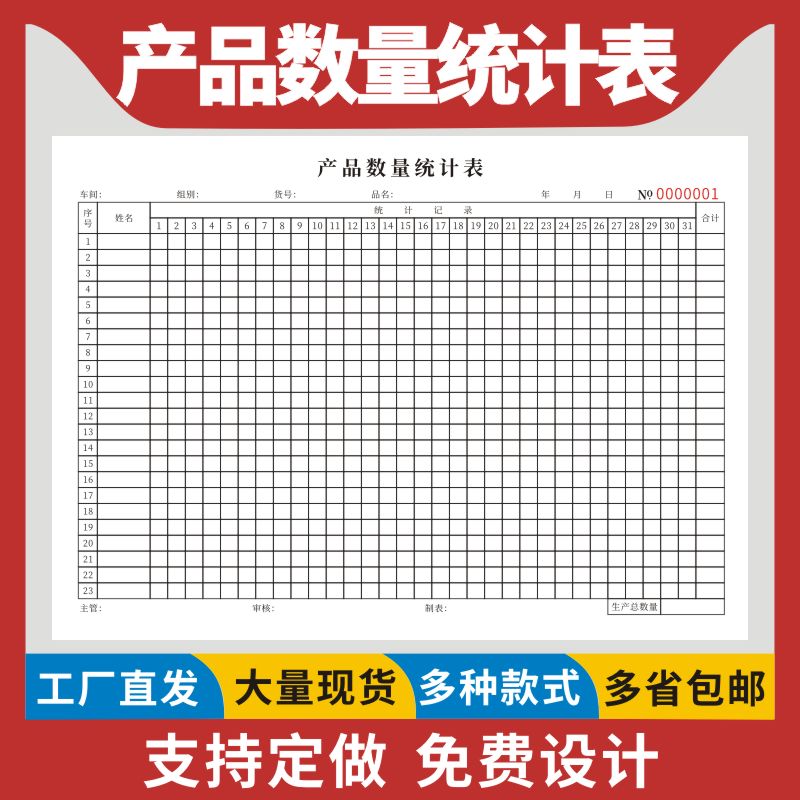 产品数量统计表车间生产月报表商品销售月度登记表员工计件表产量报表生产报表本物品存货计数表登记本定制